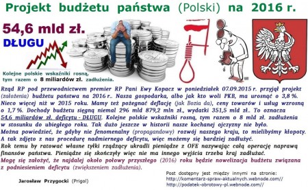 2015.09.08 „Pod  prąd” - KRÓTKO  na  TEMAT.  Może  się  mylę,  lecz  widzę  to  tak  (inaczej) ! - Mogło  być  gorzej – opinia  większości  polskich  EKUNOMÓW.